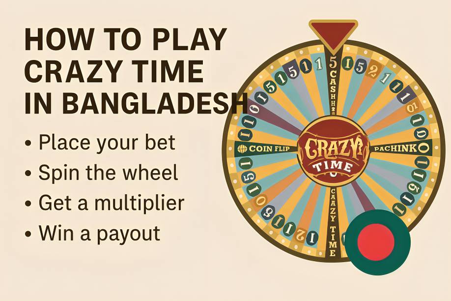 How to Play Crazy Time in Bangladesh: