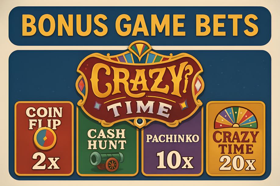 🎮 2. Bonus Game Bets